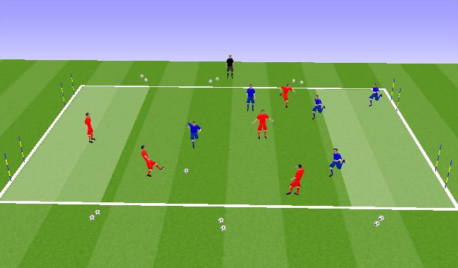 Football/Soccer Session Plan Drill (Colour): Forward Ball