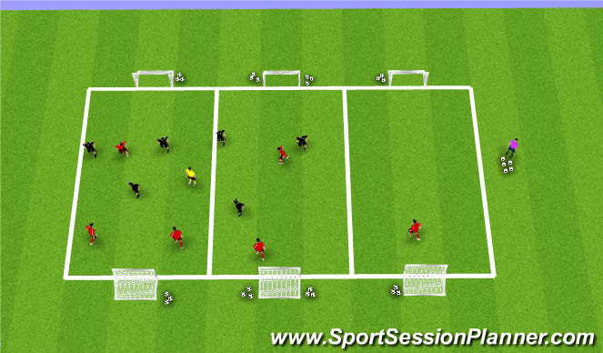 Football/Soccer Session Plan Drill (Colour): Switching point