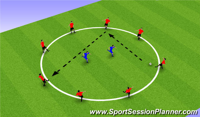 Football/Soccer Session Plan Drill (Colour): Rondo