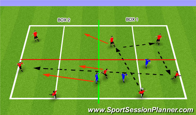 Football/Soccer Session Plan Drill (Colour): Switching play 1