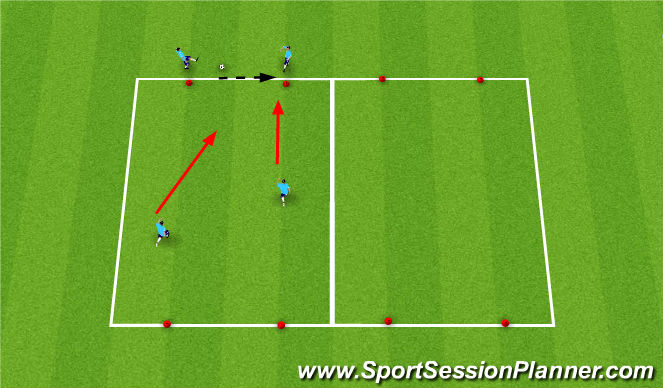 Football/Soccer Session Plan Drill (Colour): Pressure, Cover Practice