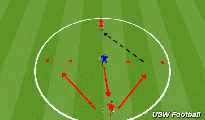 Football/Soccer Session Plan Drill (Colour): Skill Practice