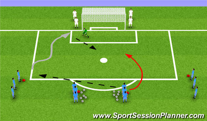 Football/Soccer Session Plan Drill (Colour): Endline Finishing