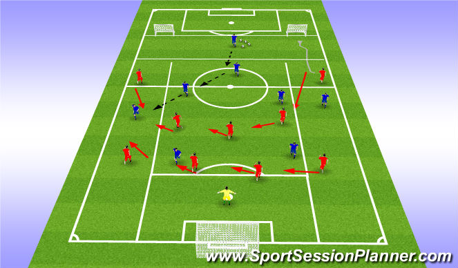 Football/Soccer Session Plan Drill (Colour): Screen 2