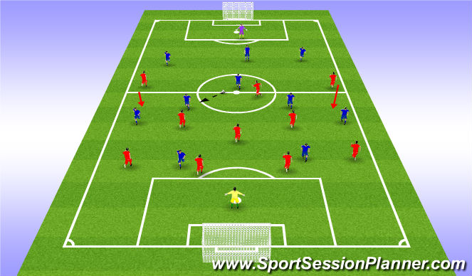 Football/Soccer Session Plan Drill (Colour): Screen 3