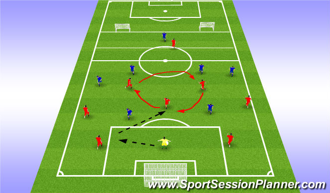 Football/Soccer Session Plan Drill (Colour): Screen 4