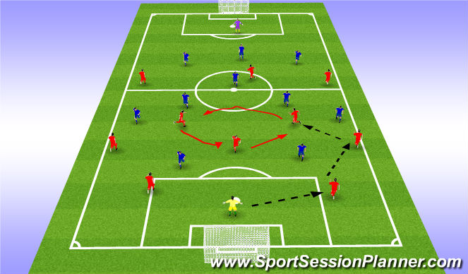 Football/Soccer Session Plan Drill (Colour): Screen 5