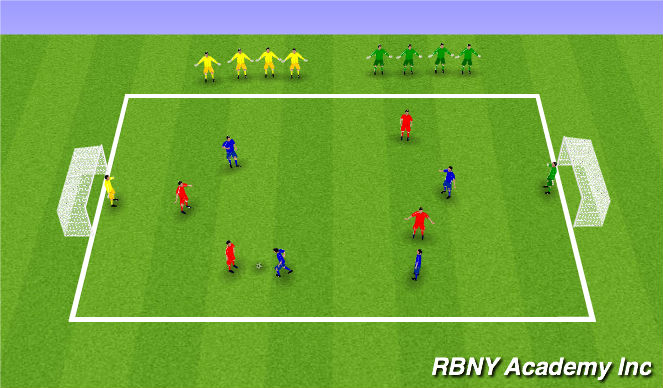 Football/Soccer Session Plan Drill (Colour): Small Sided Game