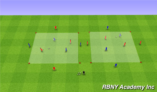 Football/Soccer Session Plan Drill (Colour): Main - 4v4s