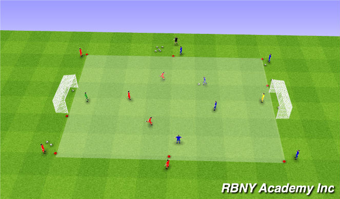 Football/Soccer Session Plan Drill (Colour): Condition - 3v3 Transition