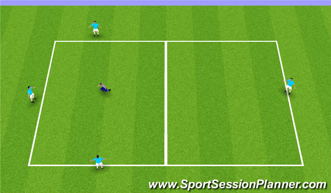 Football/Soccer Session Plan Drill (Colour): Rondo 3v1 to Target