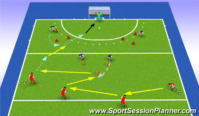 Hockey Session Plan Drill (Colour): Pantalla 1