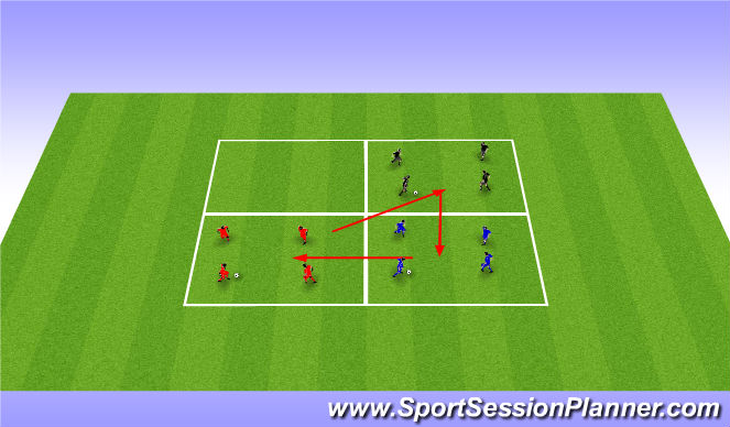 Football/Soccer Session Plan Drill (Colour): Screen 1