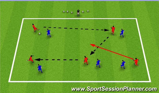 Football/Soccer Session Plan Drill (Colour): 21 Possession
