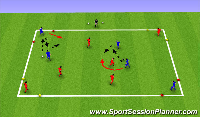 Football/Soccer Session Plan Drill (Colour): Corners