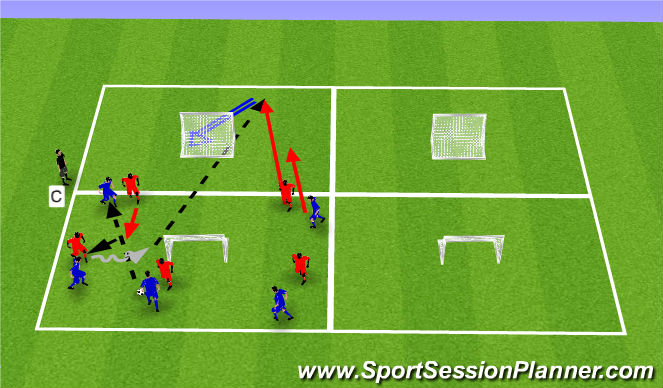 Football/Soccer Session Plan Drill (Colour): S52