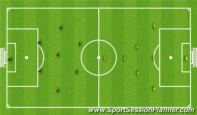 Football/Soccer Session Plan Drill (Colour): 8v8