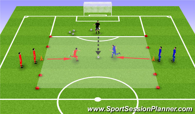 Football/Soccer Session Plan Drill (Colour): Activity 2