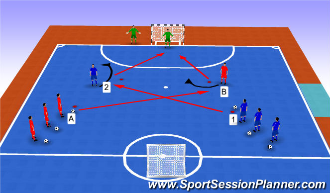 Futsal Session Plan Drill (Colour): Screen 1