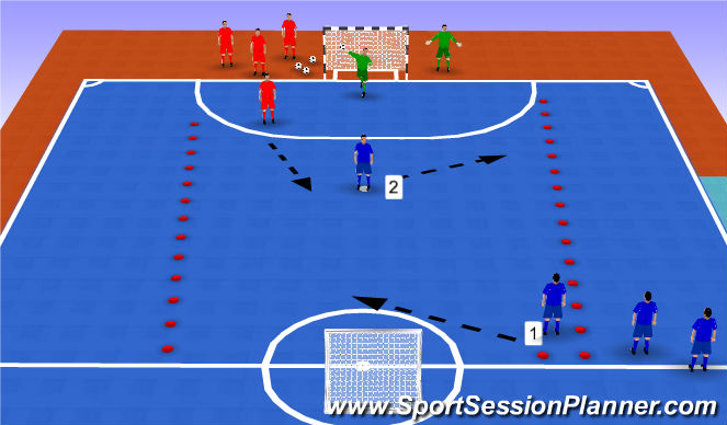 Futsal Session Plan Drill (Colour): Screen 3