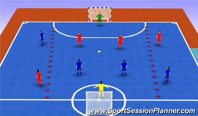 Futsal Session Plan Drill (Colour): Screen 4