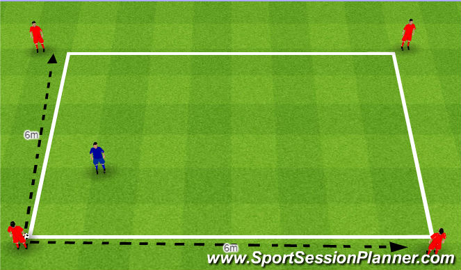 Football/Soccer Session Plan Drill (Colour): Rondo 4v1. Dziadek 4v1.