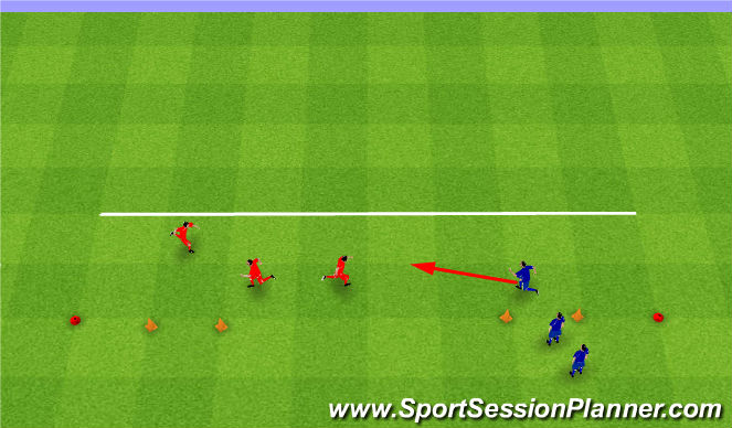 Football/Soccer Session Plan Drill (Colour): 4. Policjanci i złodzieje.
