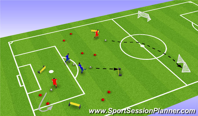 Football/Soccer Session Plan Drill (Colour): Technique: Dribbling/Turning/Passing/Shooting