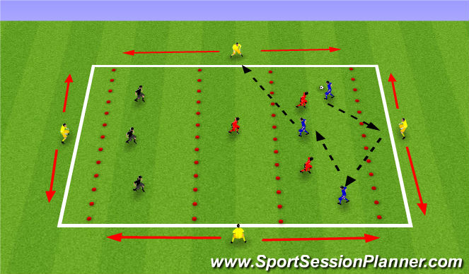 Football/Soccer Session Plan Drill (Colour): Rondo w/ 4 neutrals