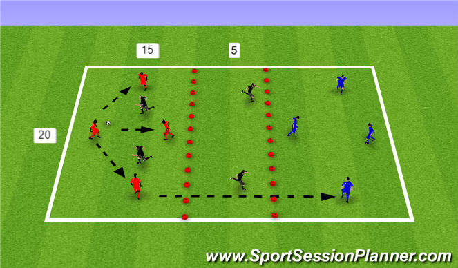 Football/Soccer Session Plan Drill (Colour): Large Rondos