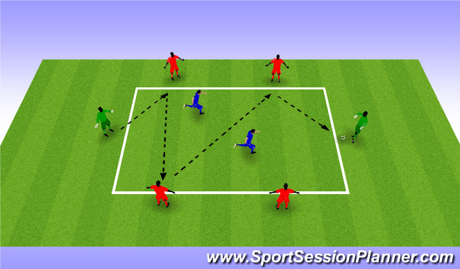 Football/Soccer Session Plan Drill (Colour): Rondo 6v2