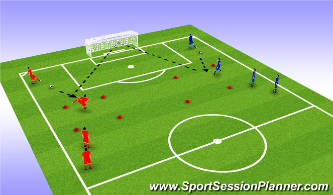Football/Soccer Session Plan Drill (Colour): Ball Mastery in Air