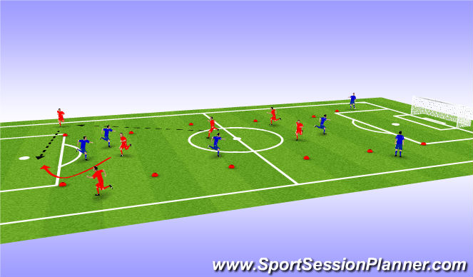 Football/Soccer Session Plan Drill (Colour): Small-Sided Games