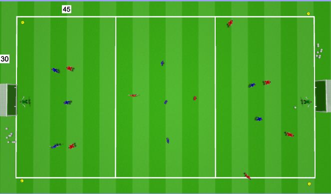 Football/Soccer Session Plan Drill (Colour): SSG