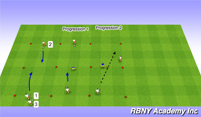 Football/Soccer Session Plan Drill (Colour): Introduction
