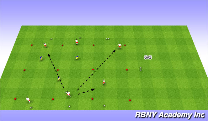 Football/Soccer Session Plan Drill (Colour): Conditioned Game