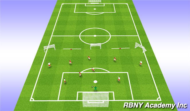 Football/Soccer Session Plan Drill (Colour): Game