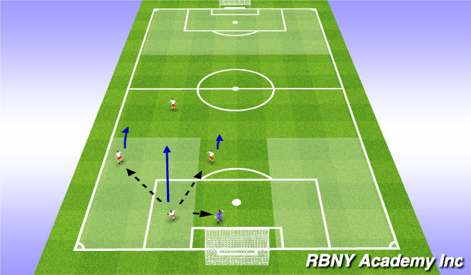 Football/Soccer Session Plan Drill (Colour): Field map