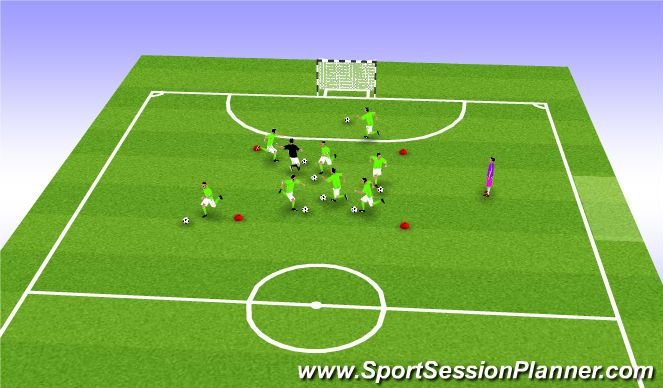Futsal Session Plan Drill (Colour): Drill 2