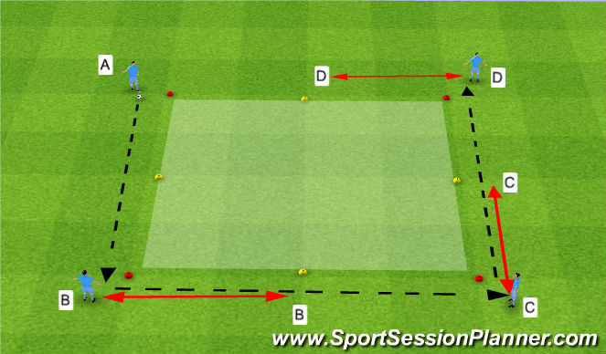 Football/Soccer Session Plan Drill (Colour): Passing Squares Phase I