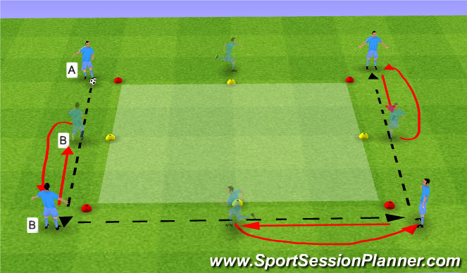 Football/Soccer Session Plan Drill (Colour): Passing Squares Phase II