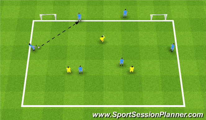 Football/Soccer Session Plan Drill (Colour): 6v3 Building Out of the Back Rondo