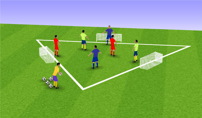 Football/Soccer Session Plan Drill (Colour): 3 goal Chaos