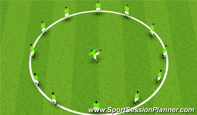 Futsal Session Plan Drill (Colour): Cool down