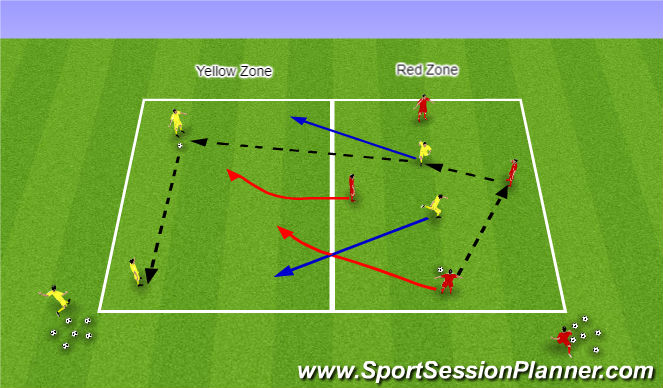 Football/Soccer Session Plan Drill (Colour): 4v4 (4v2 Rondos)