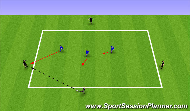 Football/Soccer Session Plan Drill (Colour): Attackers