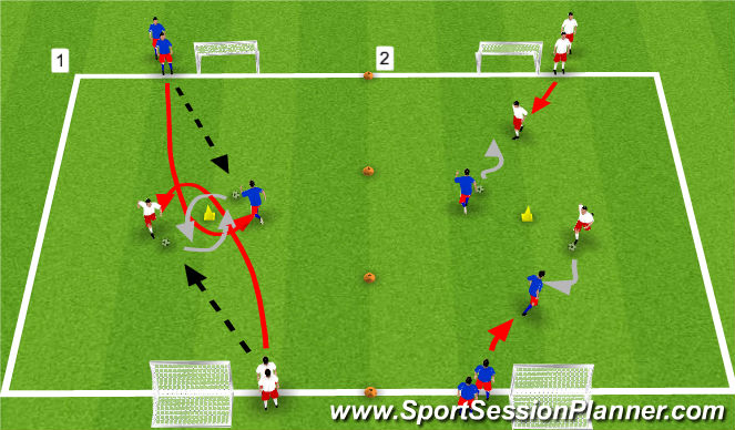 Football/Soccer Session Plan Drill (Colour): Receive/Turn 1v1s