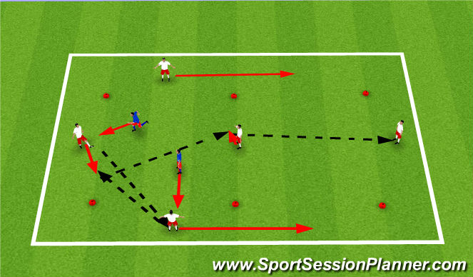 Football/Soccer Session Plan Drill (Colour): 4v2 +1 Possession