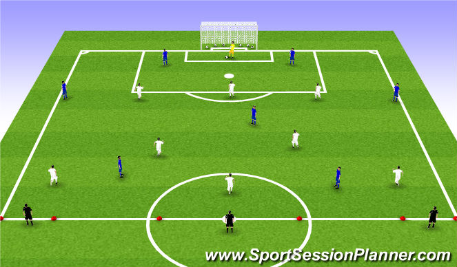 Football/Soccer Session Plan Drill (Colour): Midfielders & Attackers combined + fullbacks