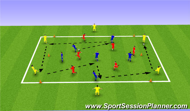 Football/Soccer Session Plan Drill (Colour): Activity 1